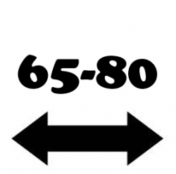 Anchura de 65 a  80 cm.